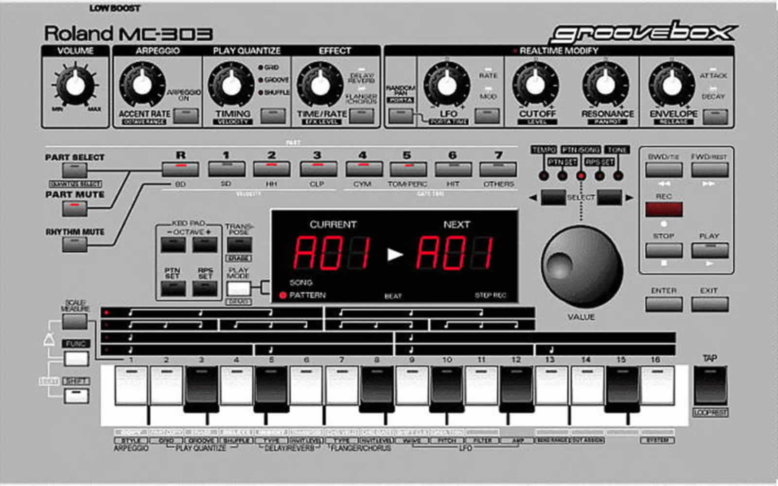 Roland MC-303 Groovebox シーケンサー リズムマシン